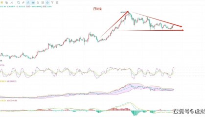 5.20币圈院士揭密以太坊：最新投资策略与交易技巧，让你少走弯路乘风破浪
