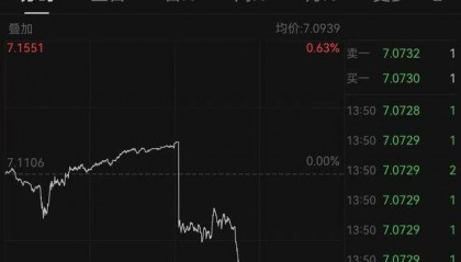 狂飙近500点！人民币大幅升值，影响几何？