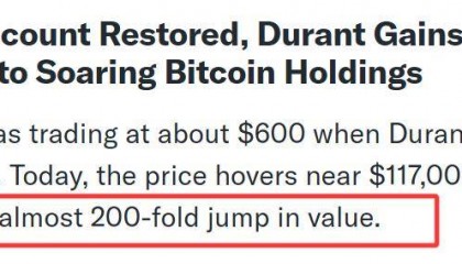 大赚一笔！杜兰特重获比特币账户访问权限现在价格涨幅近200倍