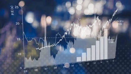 期权的购买与了结的交易方式有哪些流程？