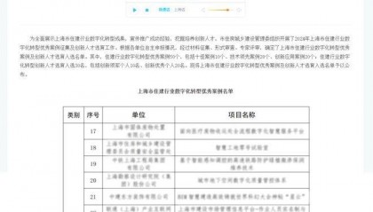鲁班软件技术应用成功入选上海市住建行业数字化转型技术领先案例！