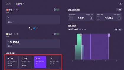 Sun.io：从波场TRON生态DEX到全球稳定币交易枢纽