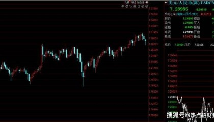 人民币汇率连续升值！7月7日，下周A股将迎“反攻”行情？