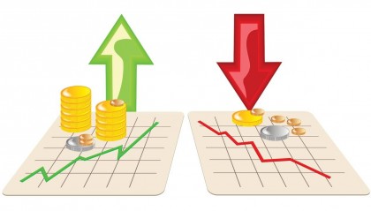 MultiBank：如何运用期权对冲市场下行风险，保护投资组合