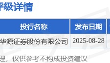 金风科技(02208.HK)根据限制性股票激励计划授出282.8173万股限制性股票