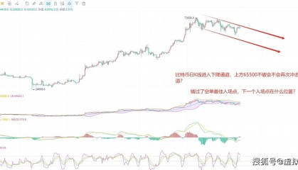 5.8币圈院士独到见解：比特币（BTC）最新行情分析与建议，把握关键要点！