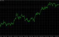 想做好 EURUSD 交易？ebuytech 帮你梳理门道