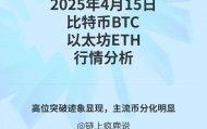 2025年4月15日比特币与以太坊当日行情分析与操作策略