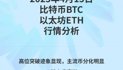 2025年4月15日比特币与以太坊当日行情分析与操作策略