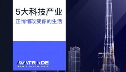 AvaTrade官网财经日报，为交易者提供热门产品信息