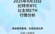 2025年4月18日比特币与以太坊每日行情分析与操作策略