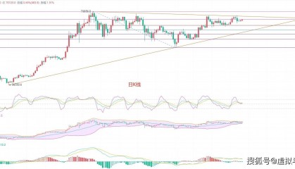 震撼人心！6.11币圈院士的比特币最新行情分析，让你如梦初醒思路一目了然
