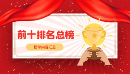 香港十大专业现货交易平台App软件评测排名（2025版）