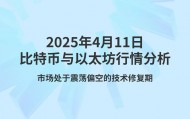 2025年4月11日比特币与以太坊当日行情分析与操作策略