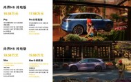 15.98万元！鸿蒙智行最便宜的车上市