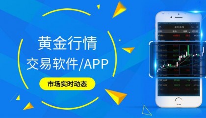 实时黄金市场动态，2025十大黄金交易行情软件APP