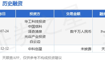 驿天诺公布Pre-A轮融资，融资额数千万人民币，投资方为华工科技投资、中国信科等