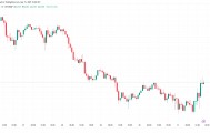 比特币交易员发出“超买”警告 比特币价格瞄准8.4万美元