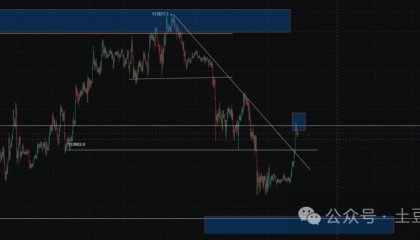 9月29今日行情分析：比特币、以太坊、山寨币、链上土狗策略！市场大幅回调，新风口火热！你手里有几个？