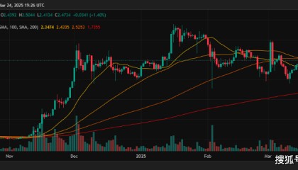 XRP、以太坊、Solana价格飙升：关键位突破在即？