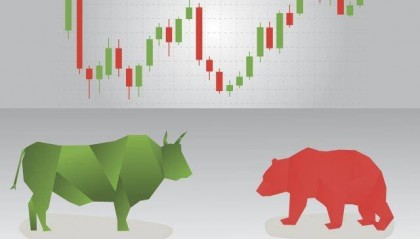 全球市场：欧美股市、美元、原油大跌，人民币暴涨（8.4）