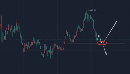 江沐洋：今日黄金、白银、期货沪金、沪银行情走势分析