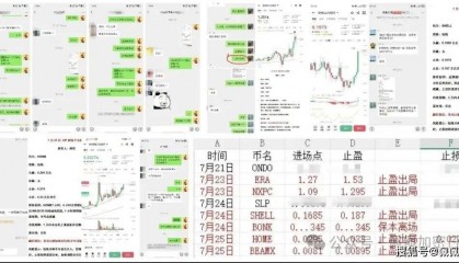 暴涨行情！比特币暴涨5000点，以太坊突破3900美元！