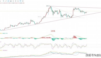 疯狂！币圈院士论7.2以太坊最新行情分析爆出惊人真相，独家猛料