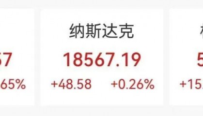 FBX福币交易所加密货币中国资产，又爆发！