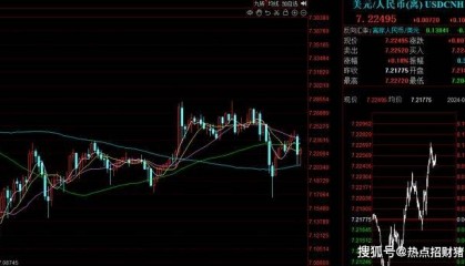 人民币汇率大反弹！5月17日，A股市场即将迎来反攻行情？