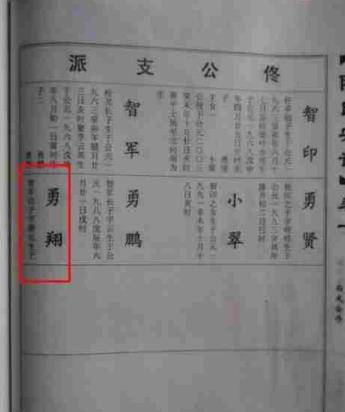 怪不得你骨骼如此清奇，娱乐圈中的历史文化名人之后！