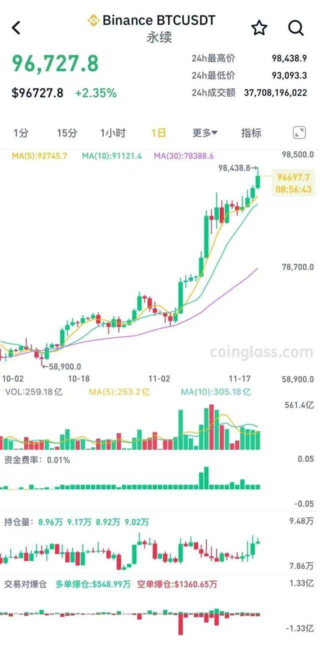 热闻|90后中国男子4500万元买下一根香蕉，将用加密货币支付，曾花3000多万元拍下巴菲特午餐
