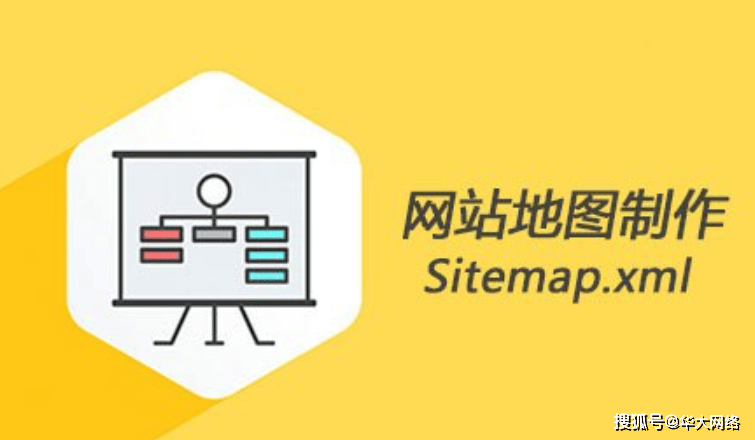 维护网站如何在网站中添加地图利于SEO