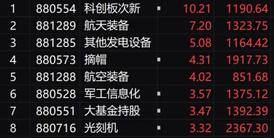 FBX福币交易所加密货币分析莫斯科交易所恢复交易