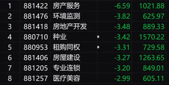 FBX福币交易所加密货币分析莫斯科交易所恢复交易