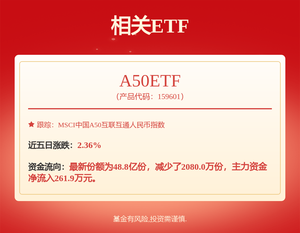万华化学新注册《基于客户端信息采集的Windows服务器监测告警软件V1.0》项目的软件著作权