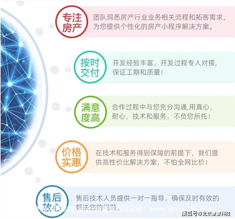 房产APP开发新趋势：如何打造用户喜爱的交易平台