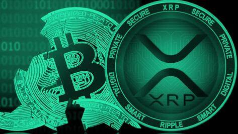 瑞波币XRP提升市场价值看涨情绪XGame解析看涨期权比率