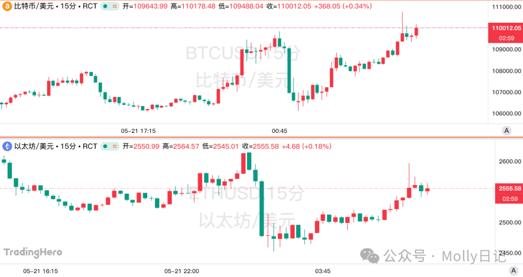 中美就比特币“亮剑”现场！美方出牌：合法化！自由交易！中方反击：非法！禁止！币圈颤抖！