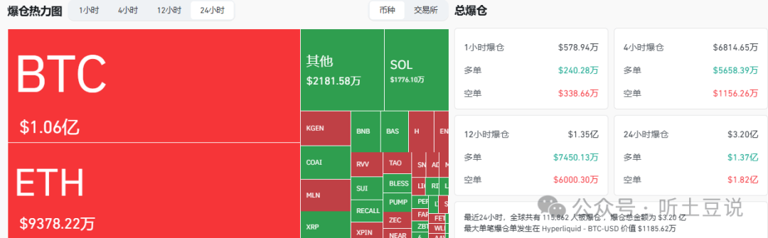 10月20今日币圈:比特币、以太坊、山寨币行情分析及操作建议!