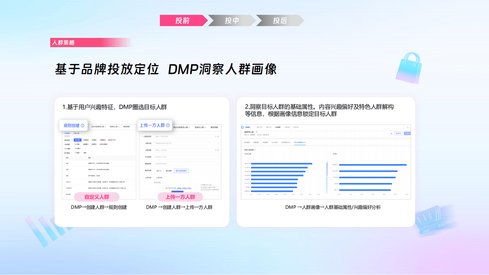 哔哩哔哩运营:哔哩必达数据产品培训(汽车行业代理专场)