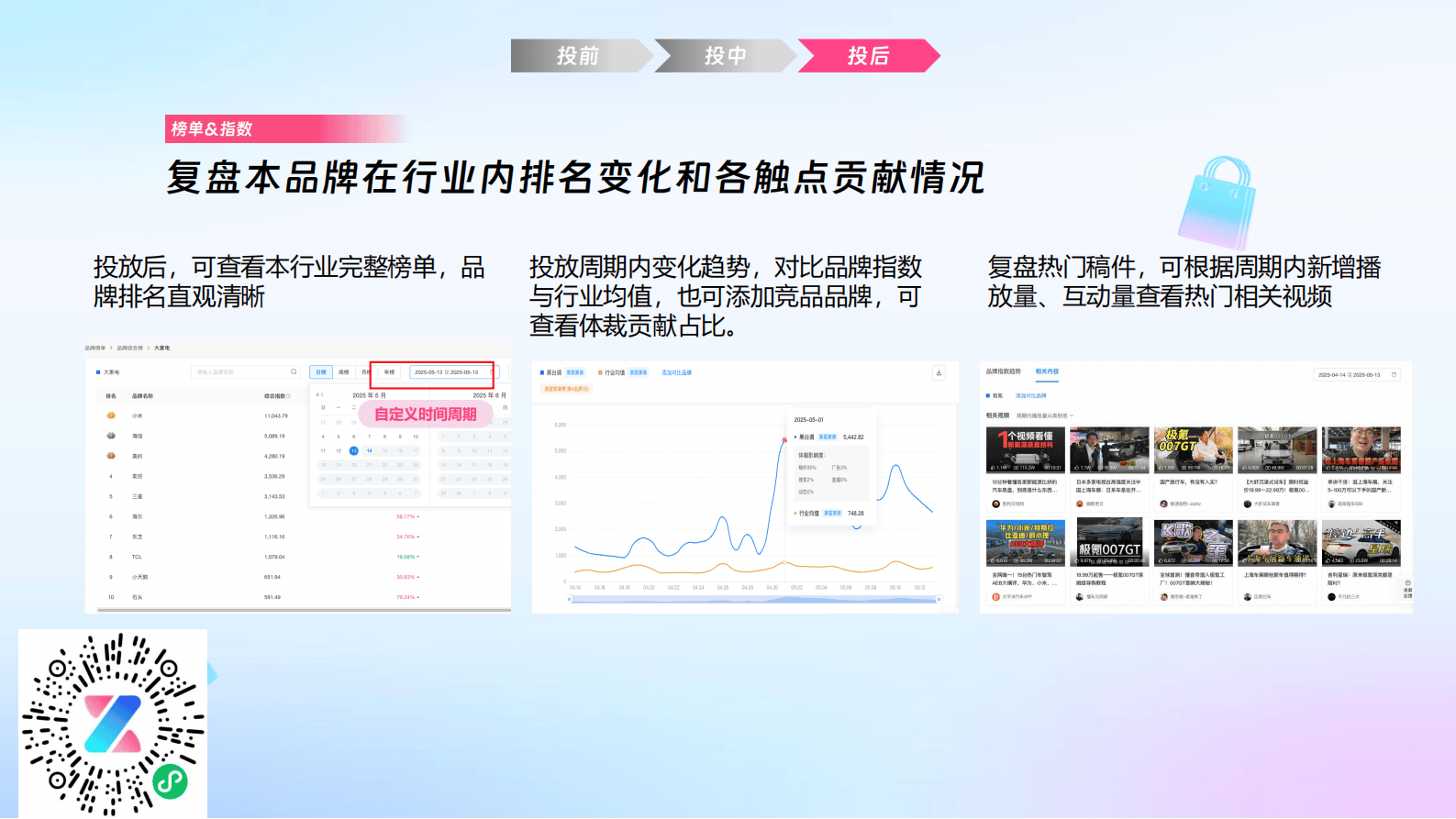 哔哩哔哩运营:哔哩必达数据产品培训(汽车行业代理专场)